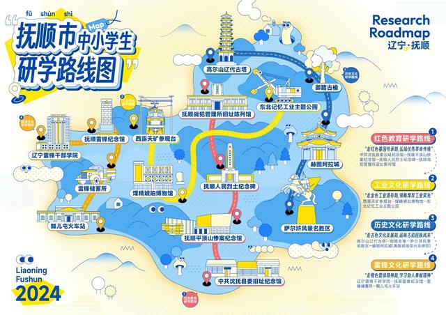 辽宁46条精品研学路线图来啦！