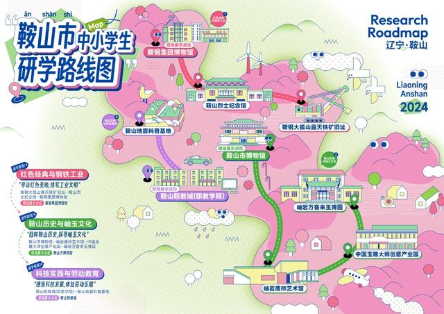 辽宁46条精品研学路线图来啦！