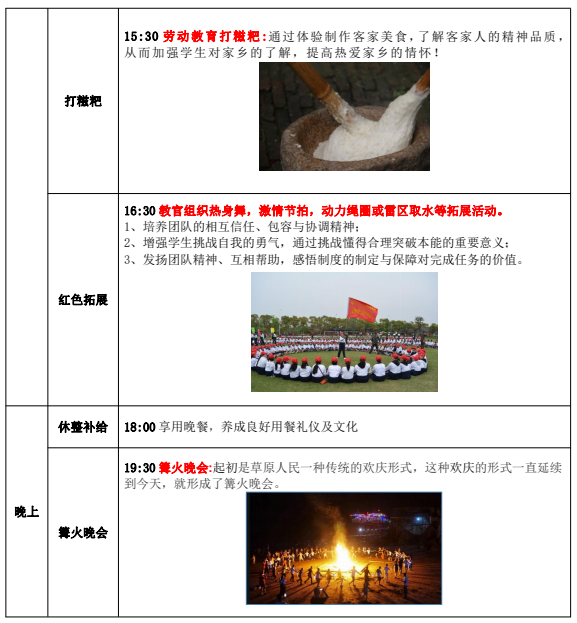 石城县小松镇红色丹溪村研学基地研学攻略！