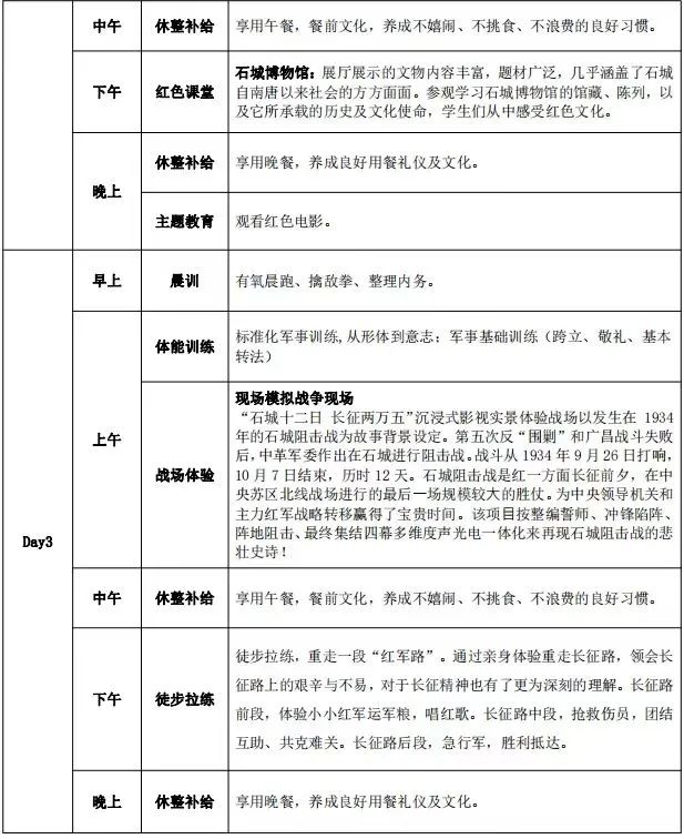 石城县小松镇红色丹溪村研学基地研学攻略！