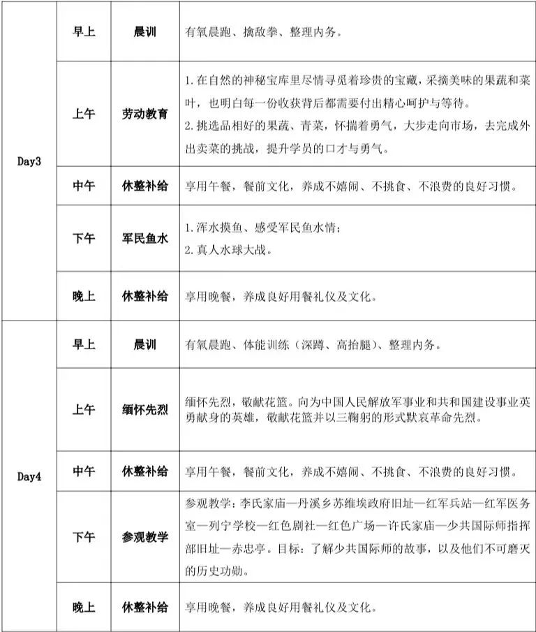 石城县小松镇红色丹溪村研学基地研学攻略！