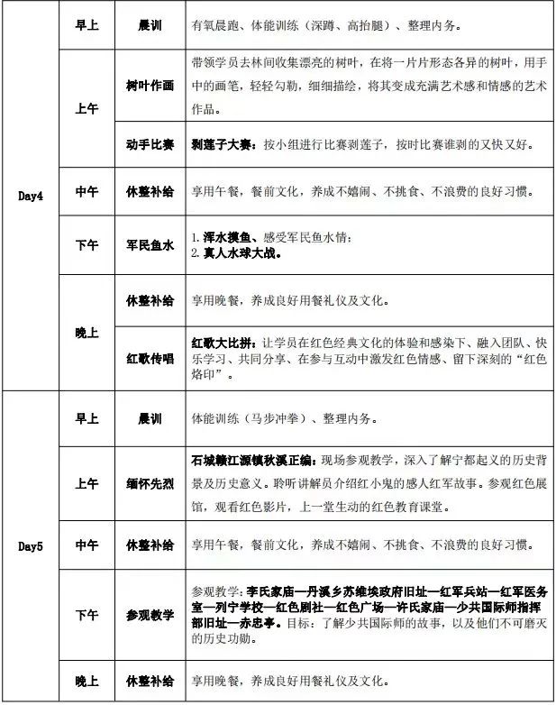 石城县小松镇红色丹溪村研学基地研学攻略！