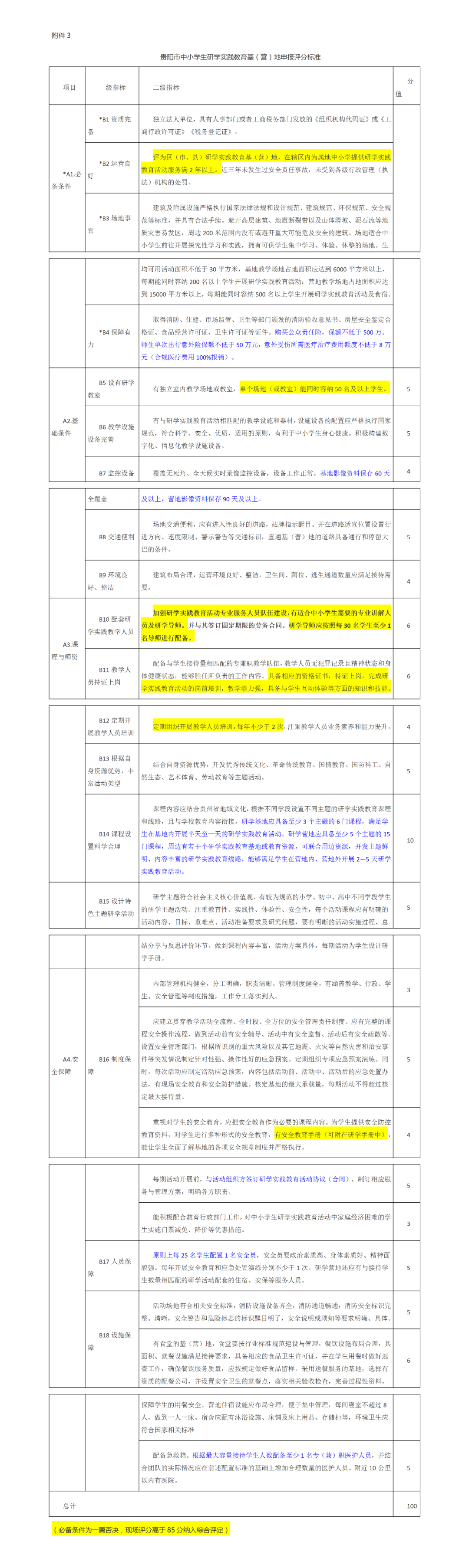 要求研学导师持证上岗！第二批市级中小学生研学实践教育基（营）地申报认定工作启动