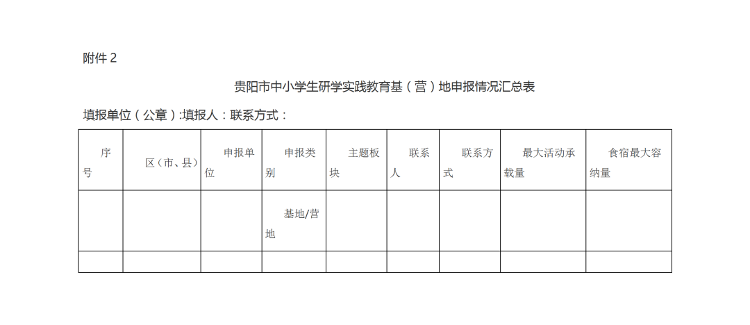 要求研学导师持证上岗！第二批市级中小学生研学实践教育基（营）地申报认定工作启动