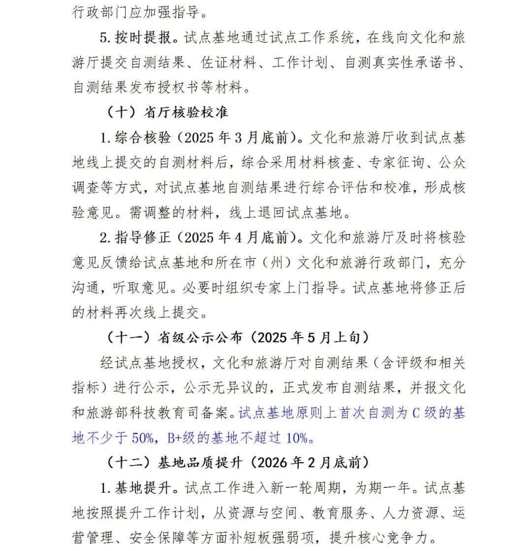 率先启动！文旅厅开展研学旅游基地品质提升试点工作：12月底前自愿报名