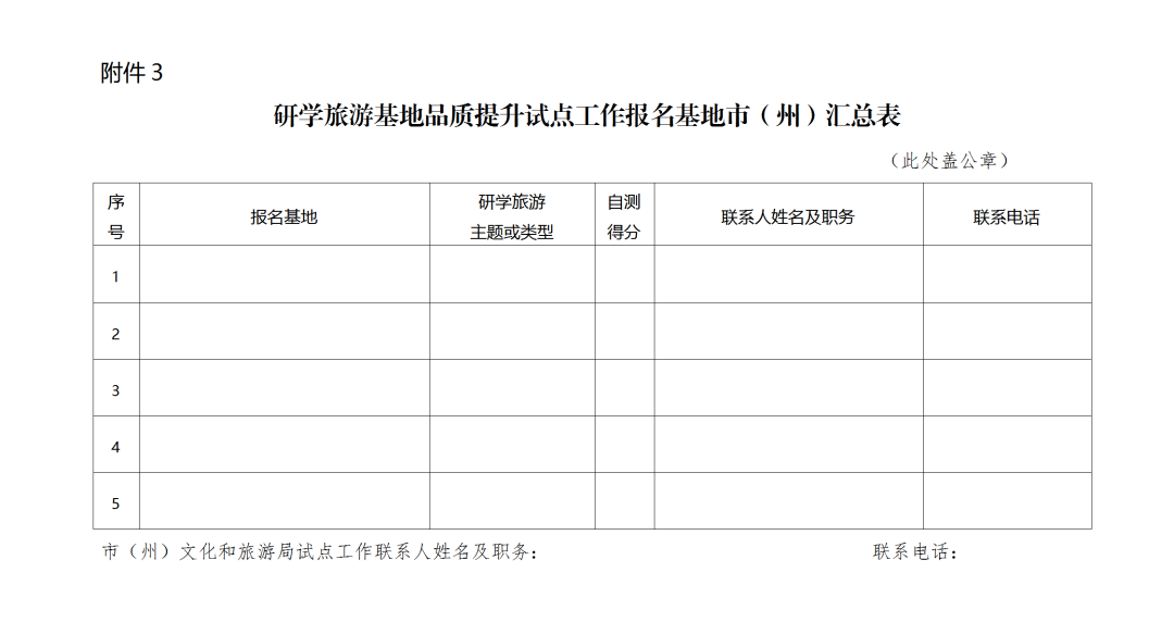 率先启动！文旅厅开展研学旅游基地品质提升试点工作：12月底前自愿报名