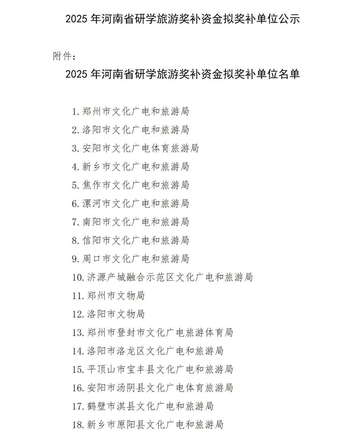 文旅厅公示：2025年研学旅游奖补资金拟奖补单位名单