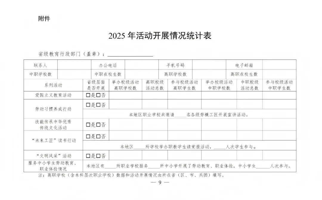 教育部重磅部署！职校研学五大行动解锁“行走的课堂”
