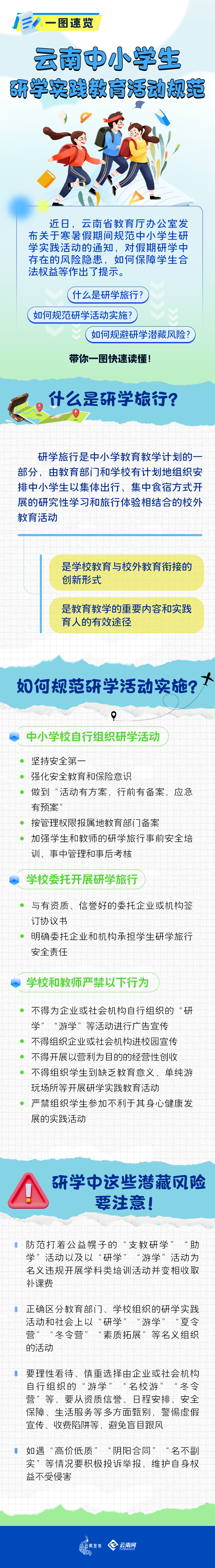 不得组织企业或社会机构进校园宣传！教育厅发布中小学生研学实践教育活动规范