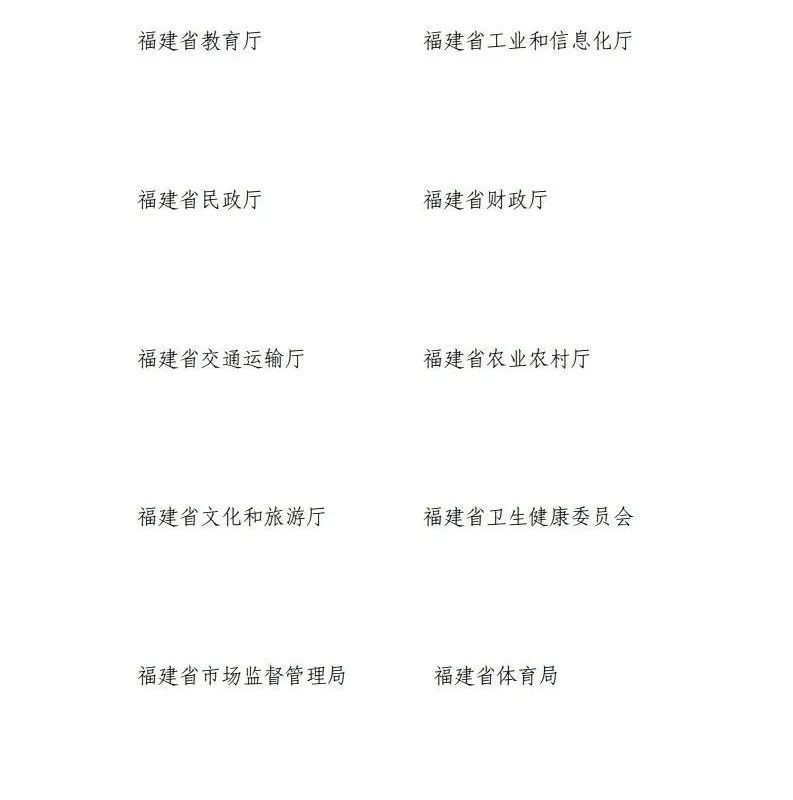 福建发文：支持住宿业与研学融合发展！