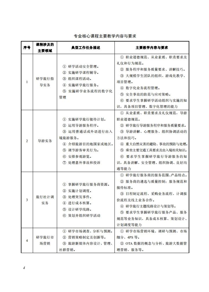 教育部新规来袭：研学旅行专业教学标准全面升级！
