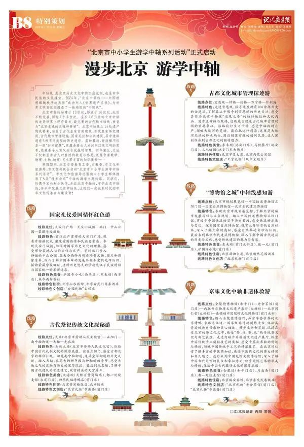 官宣！北京发布5条中轴线游学主题线路
